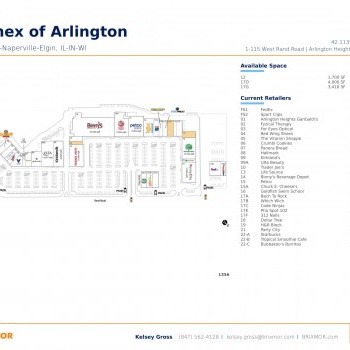 Annex of Arlington plan - map of store locations