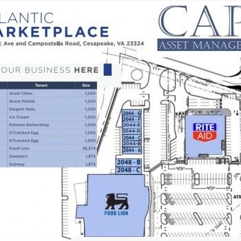 Atlantic Marketplace plan - map of store locations
