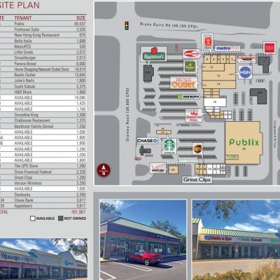 Bardmoor Promenade plan - map of store locations
