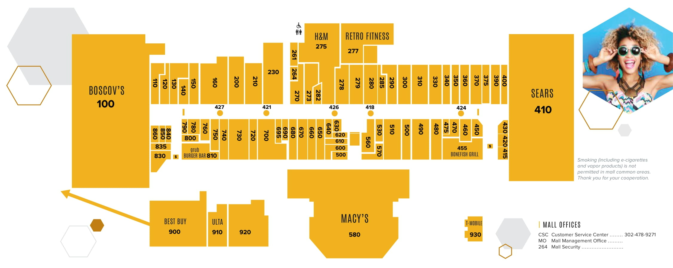 Store Directory for Concord Mills® - A Shopping Center In Concord