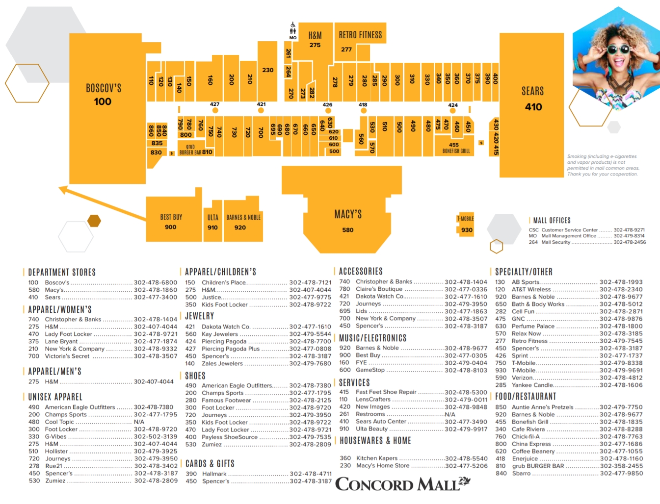 Concord Mall 69 Stores Shopping In Wilmington Delaware DE 19803 