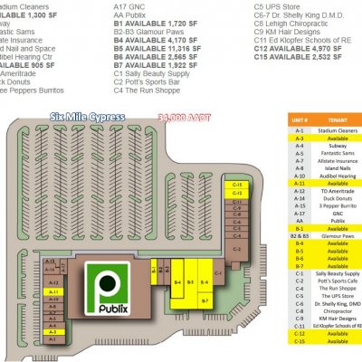 Daniels Crossing plan - map of store locations