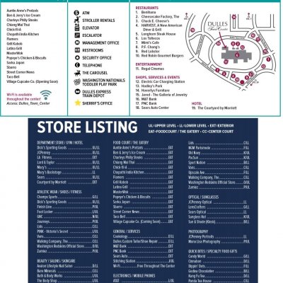 Dulles Town Center plan - map of store locations