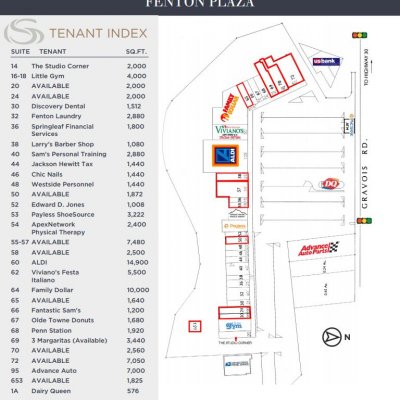 Fenton Plaza plan - map of store locations