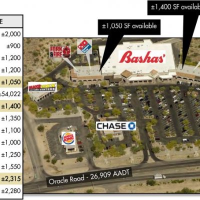 Golder Ranch Plaza plan - map of store locations