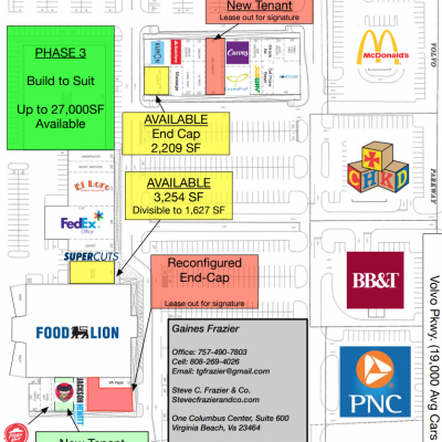 Greenbrier South Shopping Center plan - map of store locations
