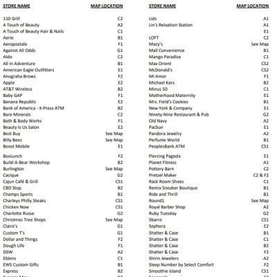 Holyoke Mall plan - map of store locations