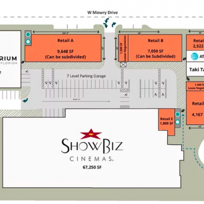 Homestead Station plan - map of store locations