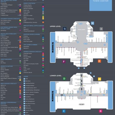 Lincolnwood Town Center plan - map of store locations