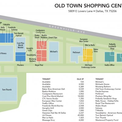Old Town In the Village plan - map of store locations