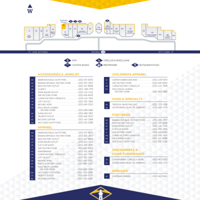 Outlets Nags Head plan