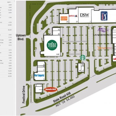 Renaissance Centre plan - map of store locations