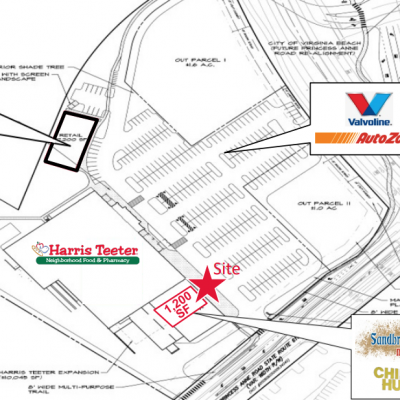 Sandbridge Commons plan - map of store locations