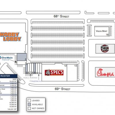 South Plains Crossing plan - map of store locations