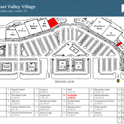 Sunset Valley Market Fair plan - map of store locations