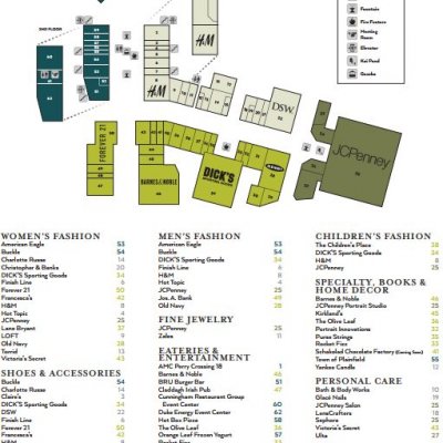 The Shops at Perry Crossing plan - map of store locations