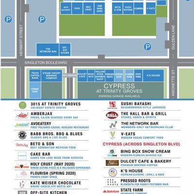 Trinity Groves plan - map of store locations
